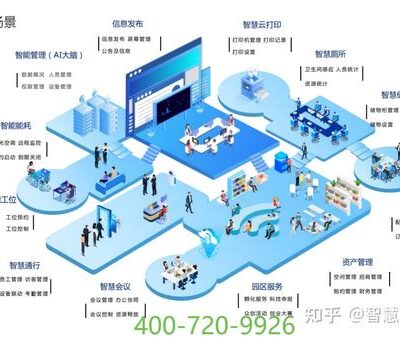 应用优化与修复方法探讨
