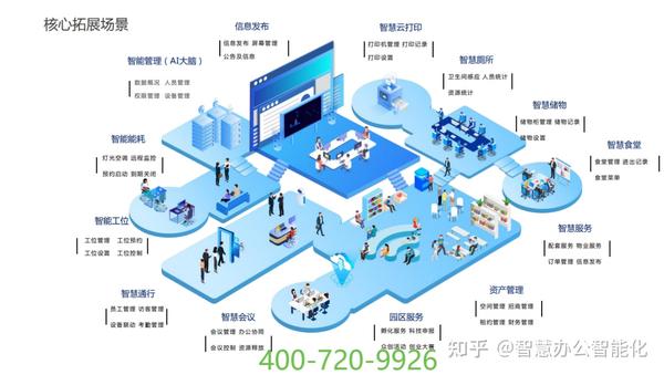 应用优化与修复方法探讨