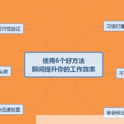 掌握技巧提升设计美感