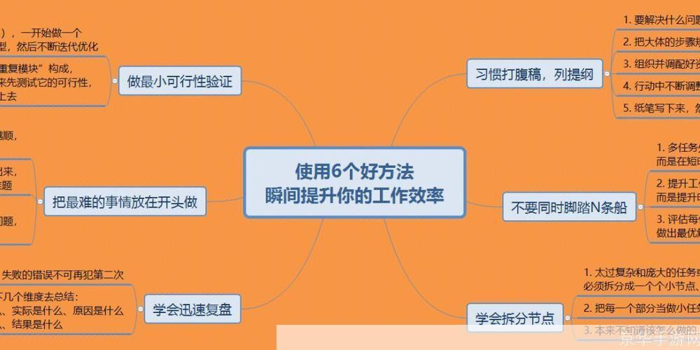 掌握技巧提升设计美感