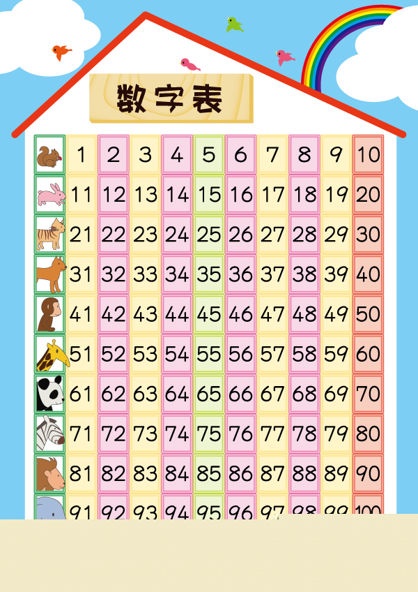 数字化时代的超强后盾