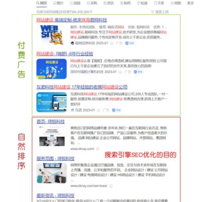 涵盖SEO基础概念到高级应用