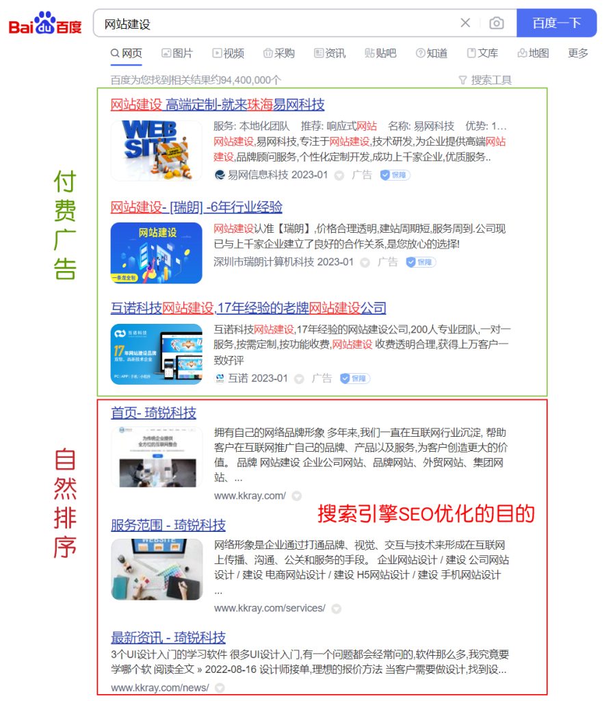 涵盖SEO基础概念到高级应用