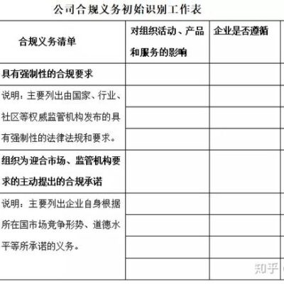 根据不同的规格与配置而定。