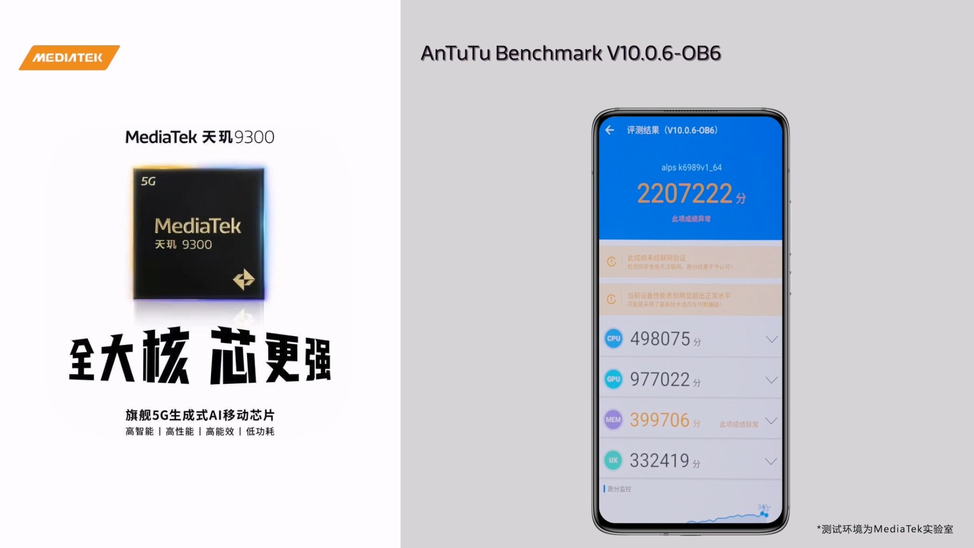 引领计算革新