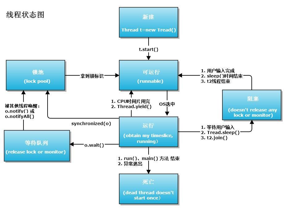 产品功能与特点有哪些