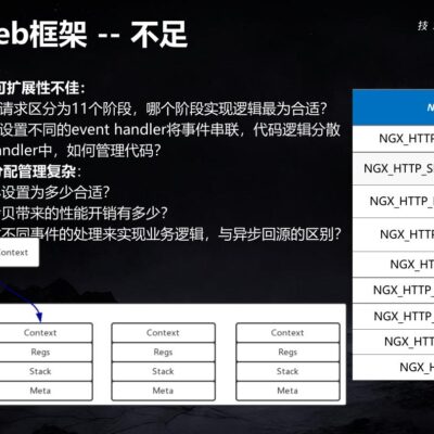 揭示服务器CPU核数奥秘：小哥理解什么是服务器八核CPU数量解读