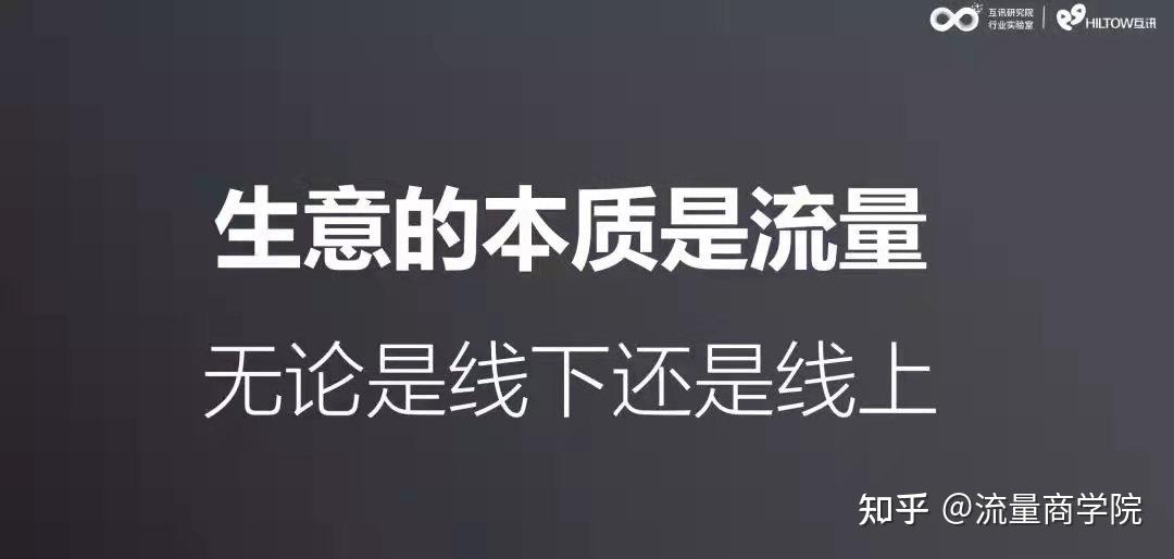 提升流量与用户体验