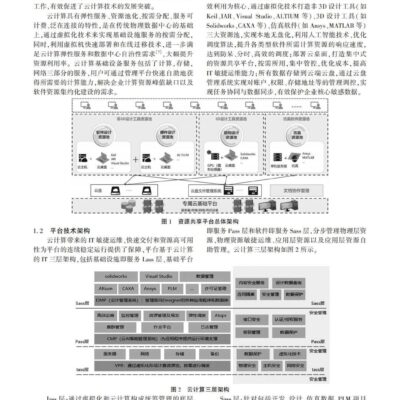 研究云计算在企业发展中的重要作用