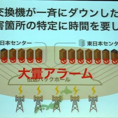 面对网络中断，我们该如何应对？