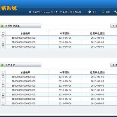 如何做网络销售的五大核心策略