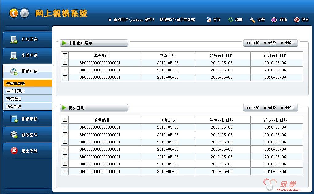 如何做网络销售的五大核心策略