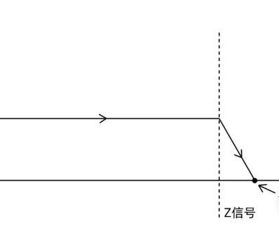 分步指南，零基础也能学会画太极八卦图