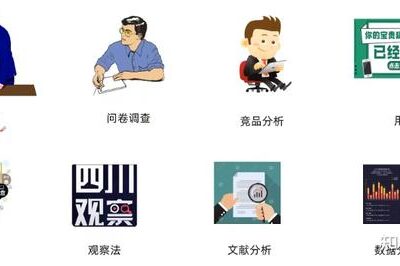 如何根据需求预算合理投入？