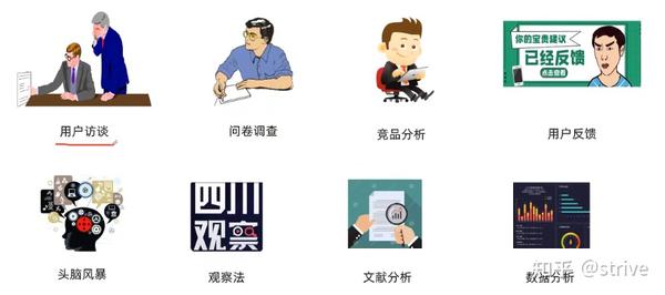 如何根据需求预算合理投入