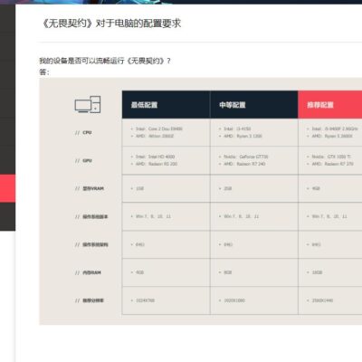 不同配置和服务商的报价差异。