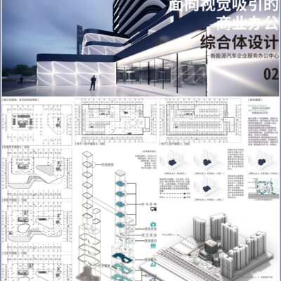 涵盖设计、开发、测试到上线全过程