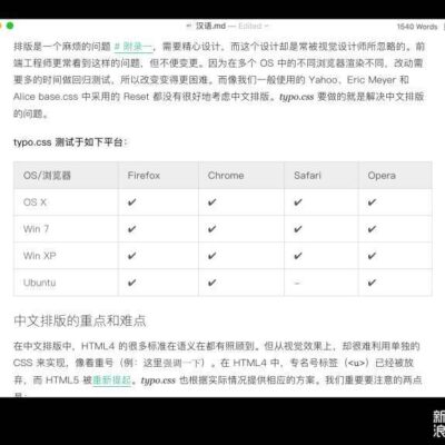 CSS样式设置指南