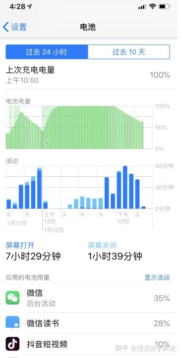 耗电量与服务器性能及配置有何关联
