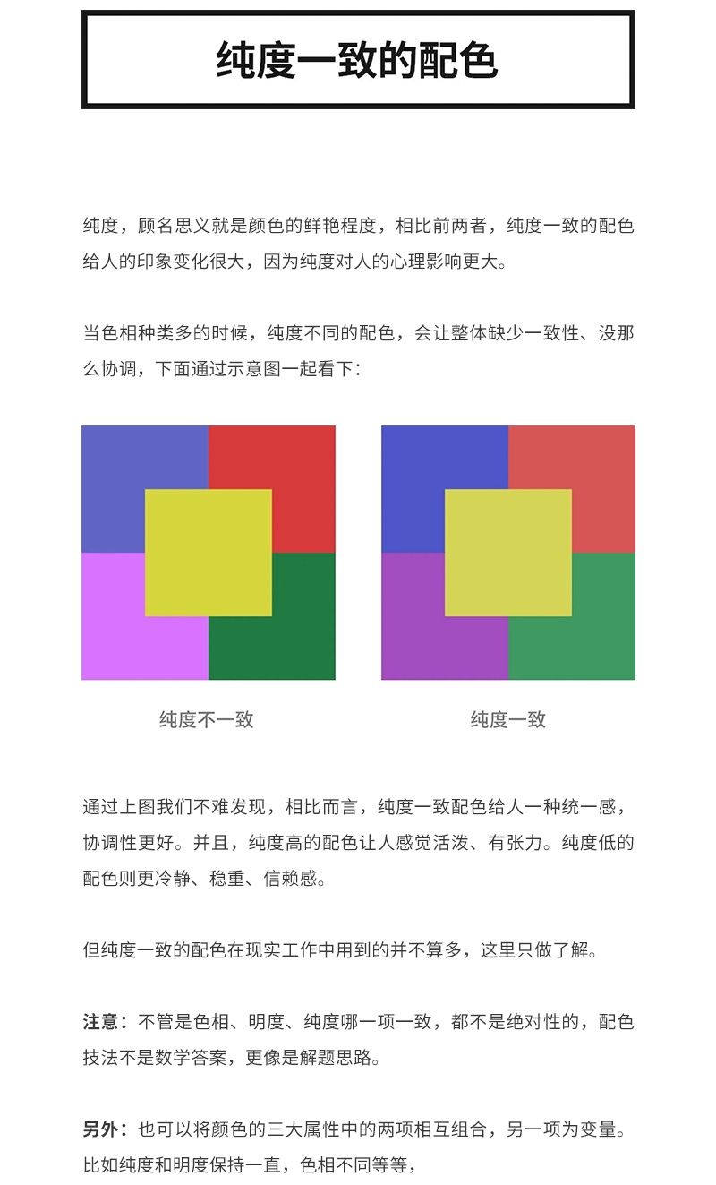 不同配置因素影响价格差异