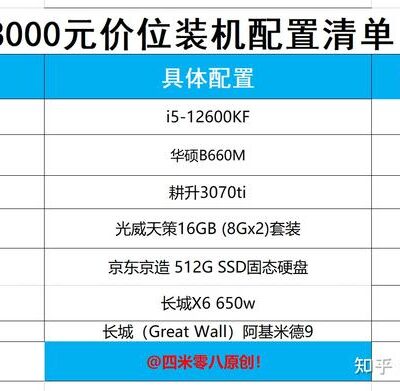 不同配置价格各异，服务器套装价格揭秘