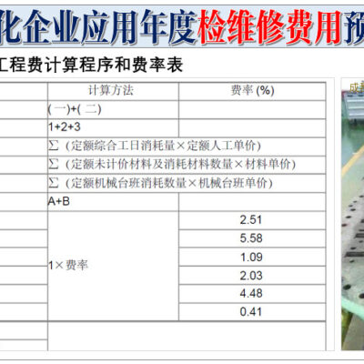 如何估算维修成本》