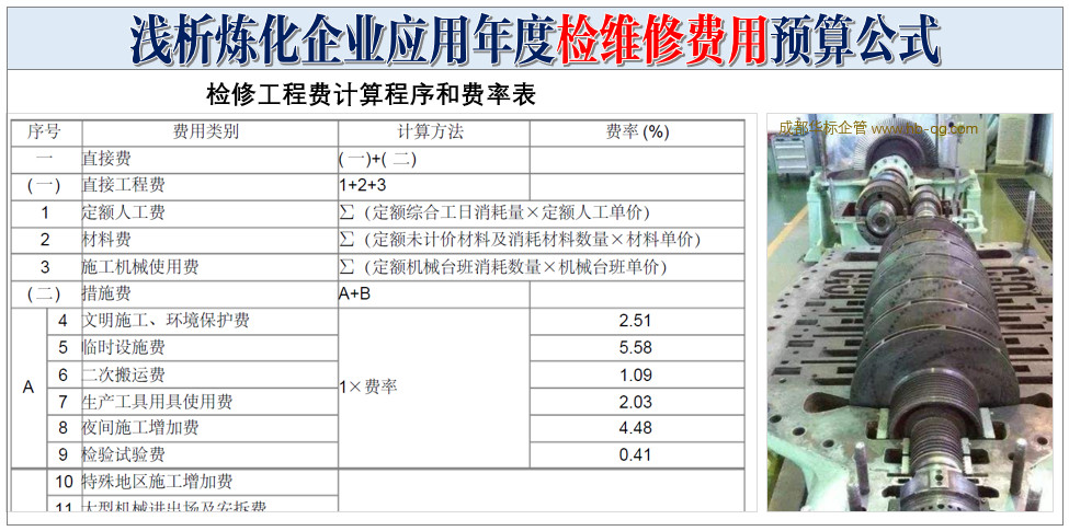 如何估算维修成本