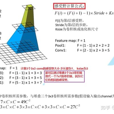 探寻网络解析之谜