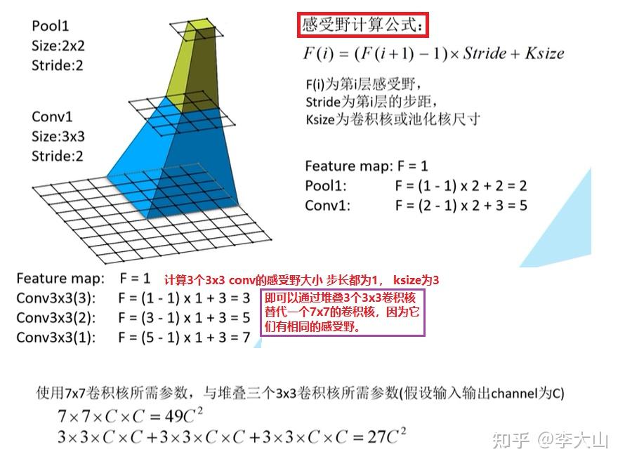 探寻网络解析之谜