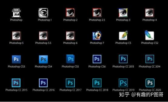 不同版本PS中的参考线设置方式解析