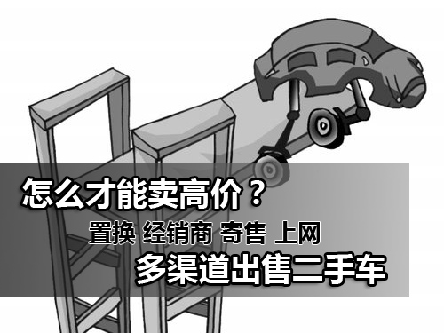 如何确定二手服务器的真实价值