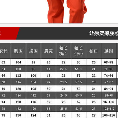 不同规格与服务的价格差异》