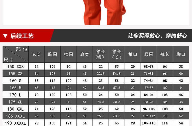 不同规格与服务的价格差异