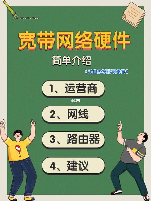 了解宽带服务器安装的价格和必要性