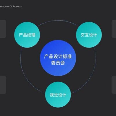 构建网站盈利模型：了解做网站如何产生收入