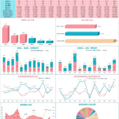成本揭秘：服务器价格背后的影响因素。