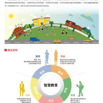打造智慧校园，引领刑侦科技新潮流