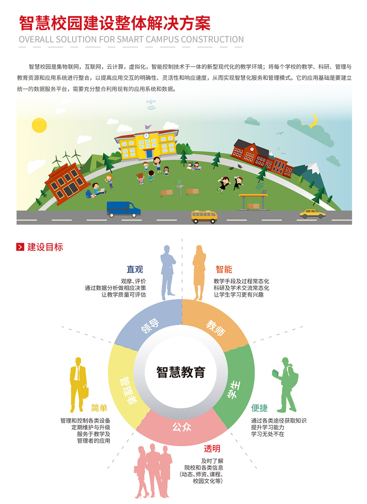 引领刑侦科技新潮流