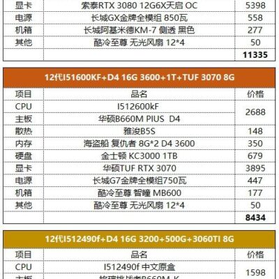 不同配置不同价格,专业租赁商为您提供优质服务