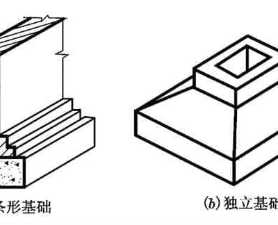 基础入门