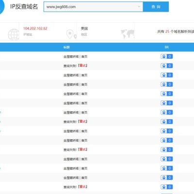 多个网站共存的服务器配置策略