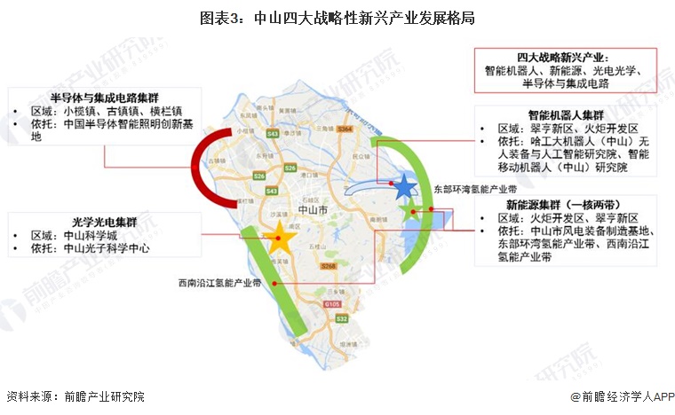 产业园区引领数字化转型潮流