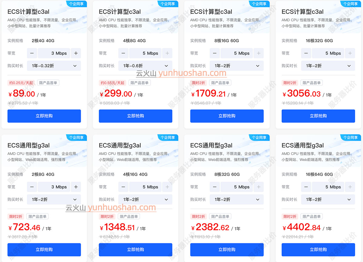 云服务器价格因素详解