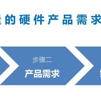 步骤明确，注重细节与功能
