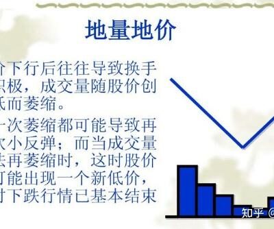市场行情与价格区间解析