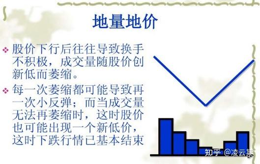 市场行情与价格区间解析