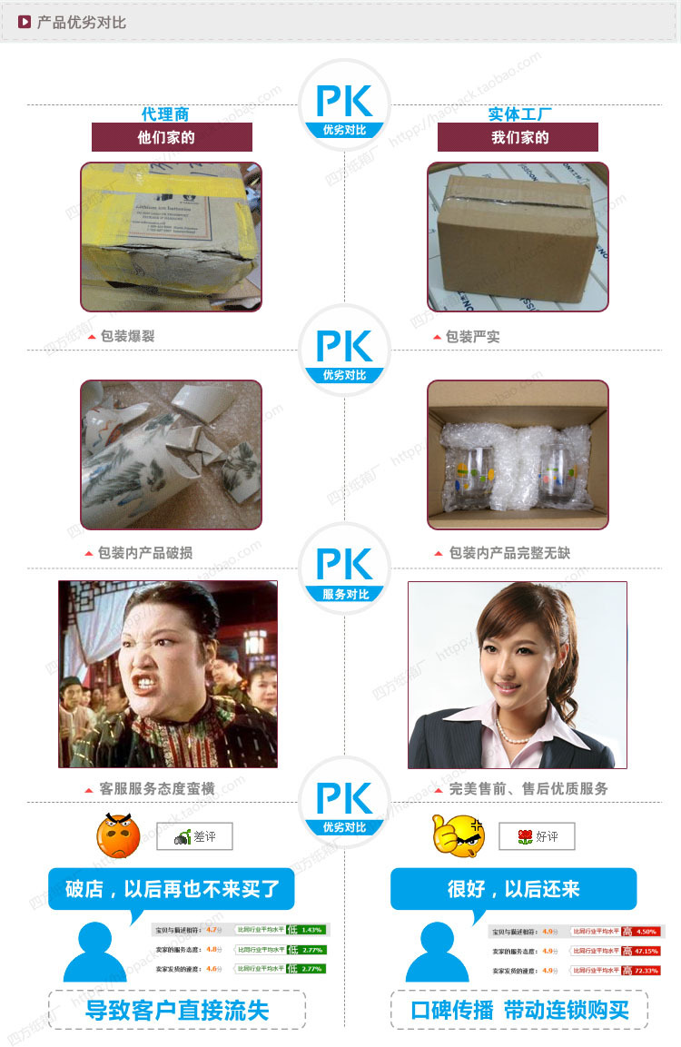 不同服务器配置对网卡支持的差异分析