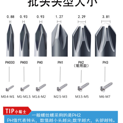 不同型号、配置和品牌的选择影响服务器价格。