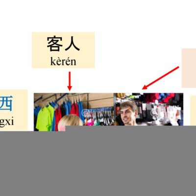 究竟多少费用才算适中？