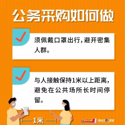 你需要知道的所有关于服务器加内存的价格信息